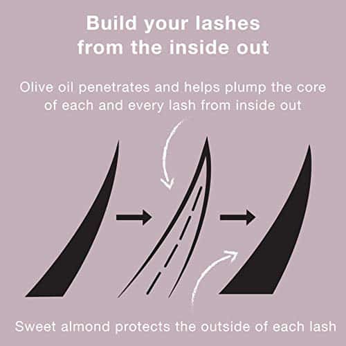 Neutrogena Healthy Volume Lash-Plumping Waterproof Mascara, Volumizing and Conditioning Ma - Image 6