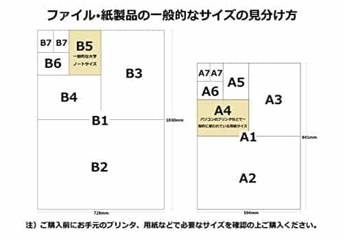 KOKUYO Campus Notebook, B 6mm Ruled, Semi-B5, 30 Sheets, 35 Lines, Pack of 5, 5 Colors, Ja - Image 7