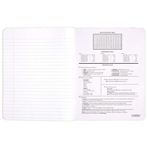 Mead Composition, Wide Ruled Comp Book, Writing Journal Notebook with Lined Paper, Home Sc - Image 4