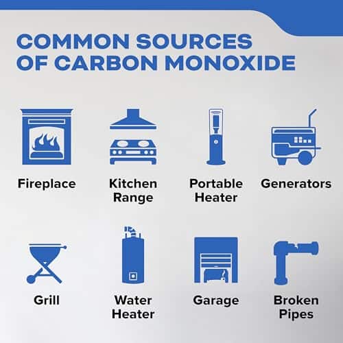Kidde Carbon Monoxide Detector, Propane, Natural, Methane, & Explosive Gas Alarm, Plug-In - Image 12