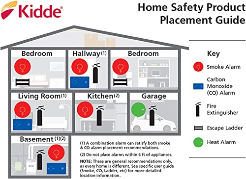 Kidde Carbon Monoxide Detector, Plug In Wall with 9-Volt Battery Backup, Digital LED Displ - Image 12