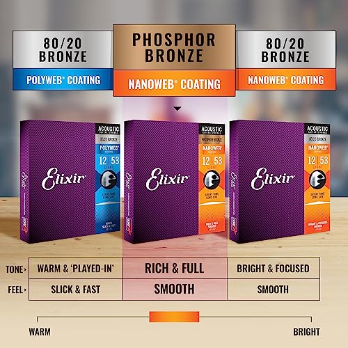 Elixir Strings, Acoustic Guitar Strings, Phosphor Bronze with NANOWEB Coating, Longest-Las - Image 6