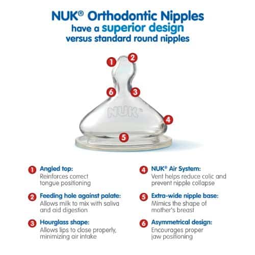 NUK Wide Neck Silicone Nipple, Fast Flow, Size 2, 2-Count (1 Package) - Image 3