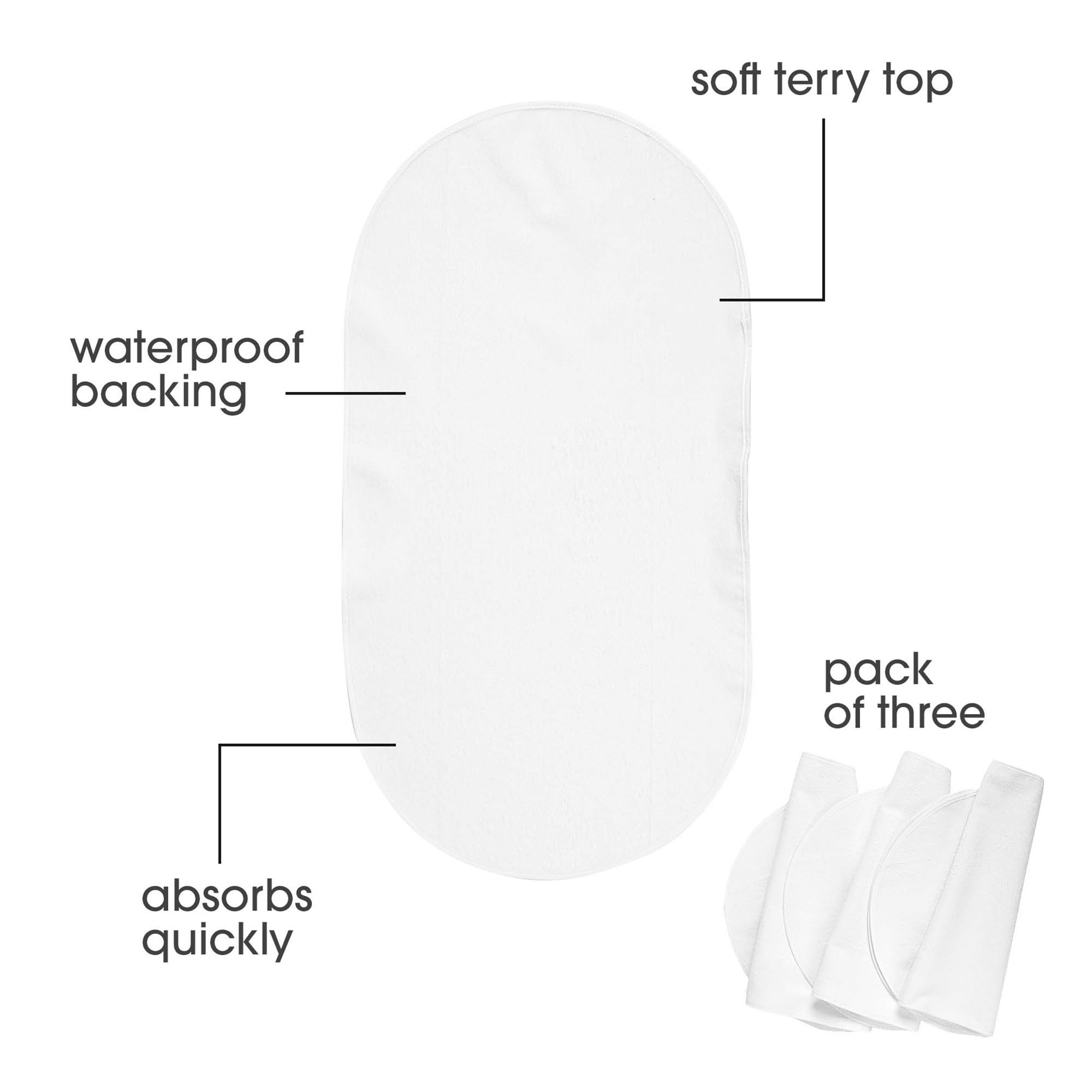 Boppy Changing Pad Liners, Pack of 3, White, Soft Terrycloth with Waterproof Backing Makes - Image 2