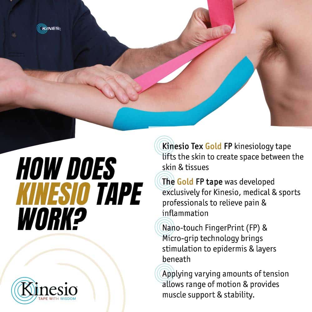Kinesio Taping - Elastic Therapeutic Athletic Tape Tex Gold FP - Bulk Roll - Beige ? 2 in. - Image 2