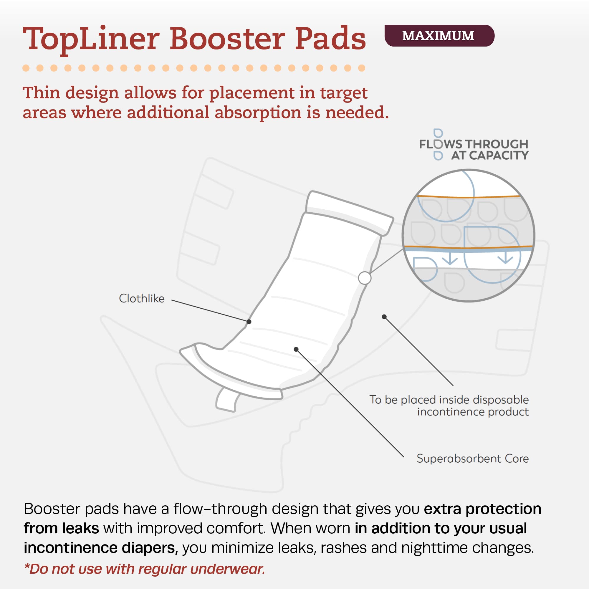 Tranquility TopLiner Booster Pad Medium Diaper Inserts Pk/25 - Image 2