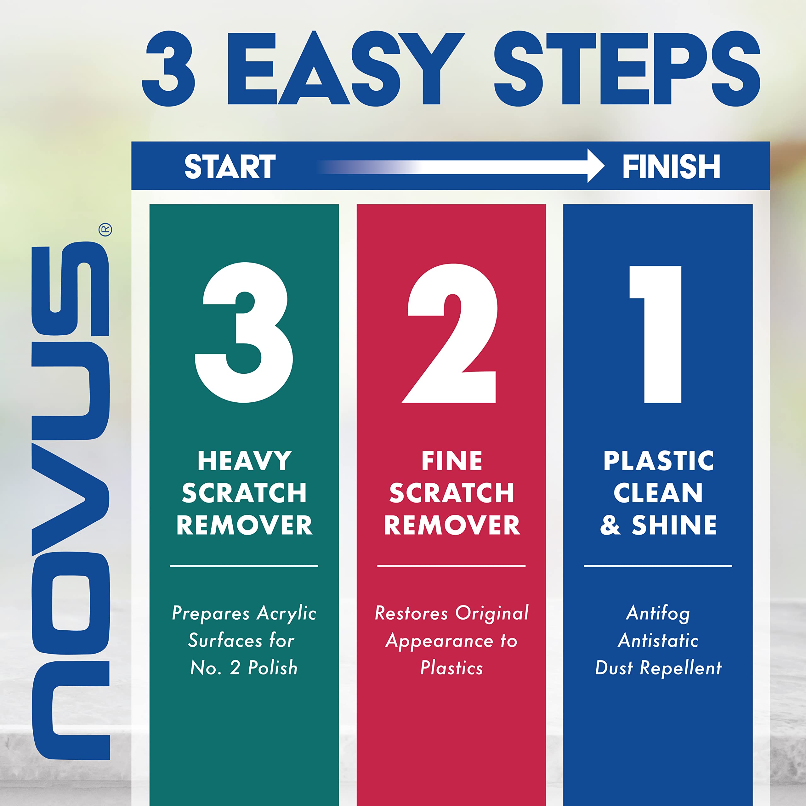 NOVUS-PK2-2 | Plastic Clean & Shine #1, Fine Scratch Remover #2 and Polish Mates Pack | 2 - Image 4