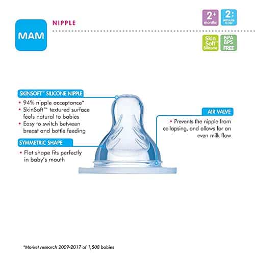 MAM Bottle Nipples Medium Flow Nipple Level 2, for 2+ Months, SkinSoft Silicone Nipples fo - Image 4