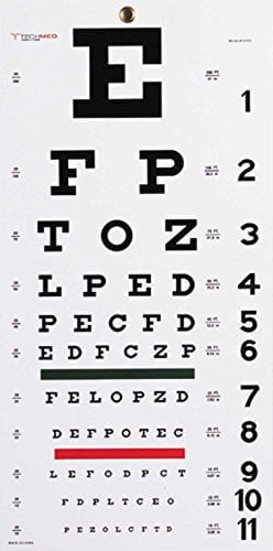 Graham-Field 1240 Grafco Snellen Eye Chart, Plastic with Non-Reflective Matte Finish, 22"
