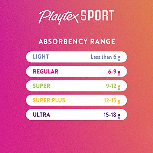 Playtex Sport Tampons, Regular Absorbency, Fragrance-Free - 18ct - Image 8
