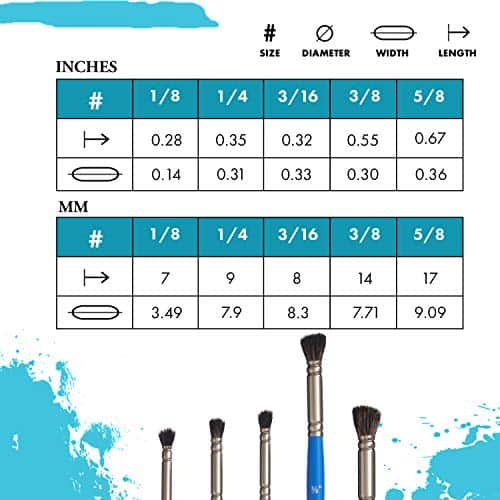 Princeton Select Artiste, Series 3750, Paint Brush for Acrylic, Watercolor and Oil, Deerfo - Image 3