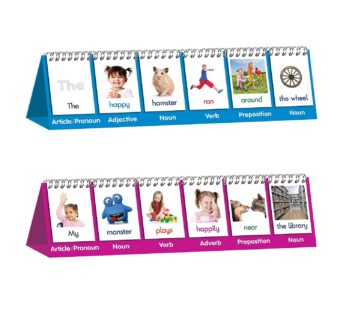 Junior Learning JL452 Part of Speech Flips