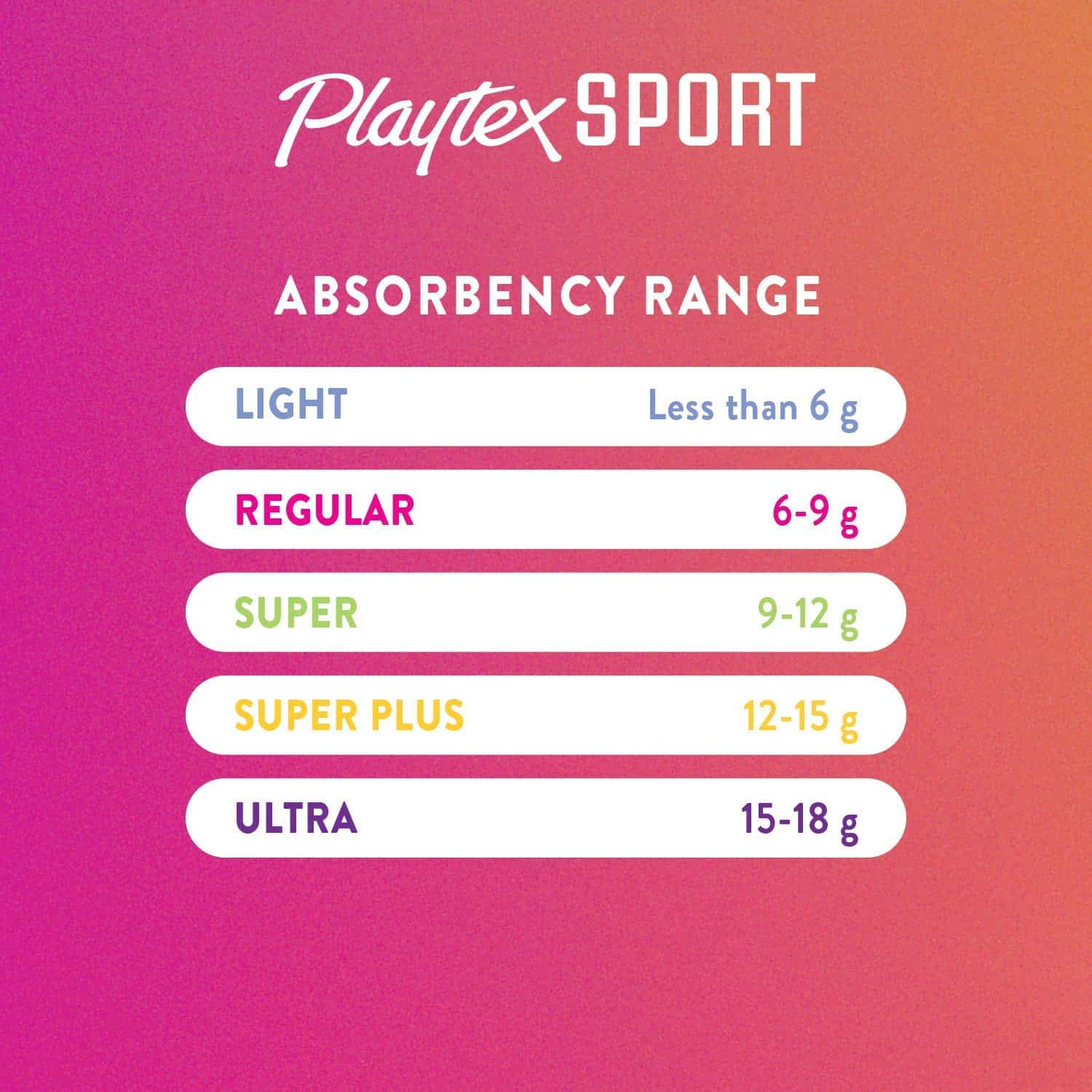 Playtex Sport Tampons, Regular Absorbency, Fragrance-Free - 18ct - Image 6