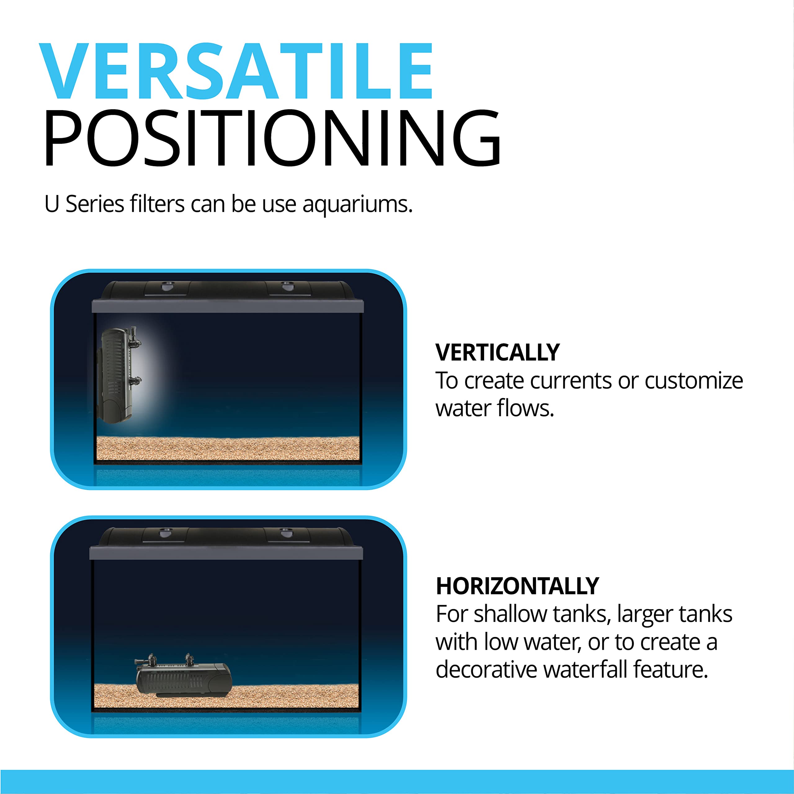 Fluval U1 Underwater Filter ? Designed for Freshwater and Saltwater Aquariums, Also Ideal - Image 6