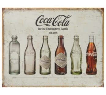 Desperate Enterprises 4SGM TSN1839 Coke Bottle Evolution