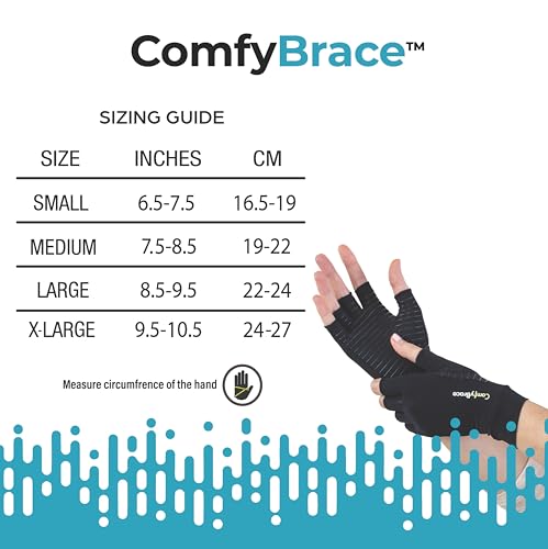ComfyBrace Copper Infused Compression Arthritis Gloves for Hand & Finger Relief from pain/ - Image 2
