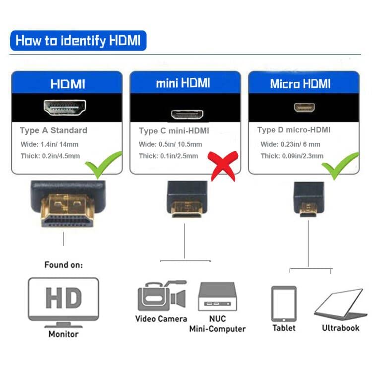 Seadream 1Foot 90 Degree Down Angle Micro HDMI Male To HDMI Male Cable Connector (1Pack) - Image 4