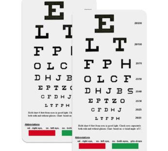 Eye Chart, Pocket Eye Chart, Snellen Pocket Eye Chart, Rosenbaum Pocket Eye Chart (2 in 1)