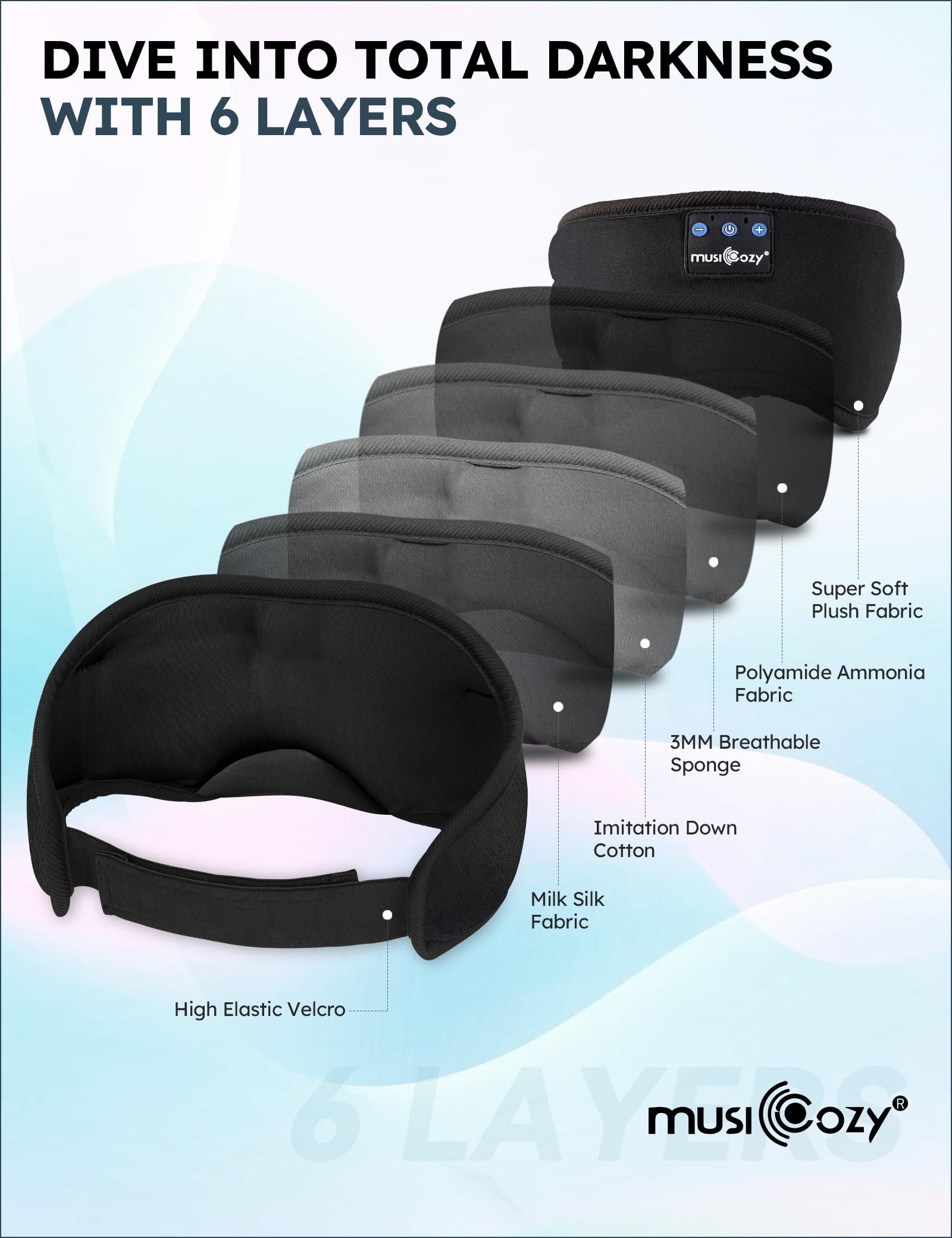 MUSICOZY Sleep Headphones Bluetooth 5.2 Headband Sleeping Headphones Sleep Eye Mask, Wirel - Image 6