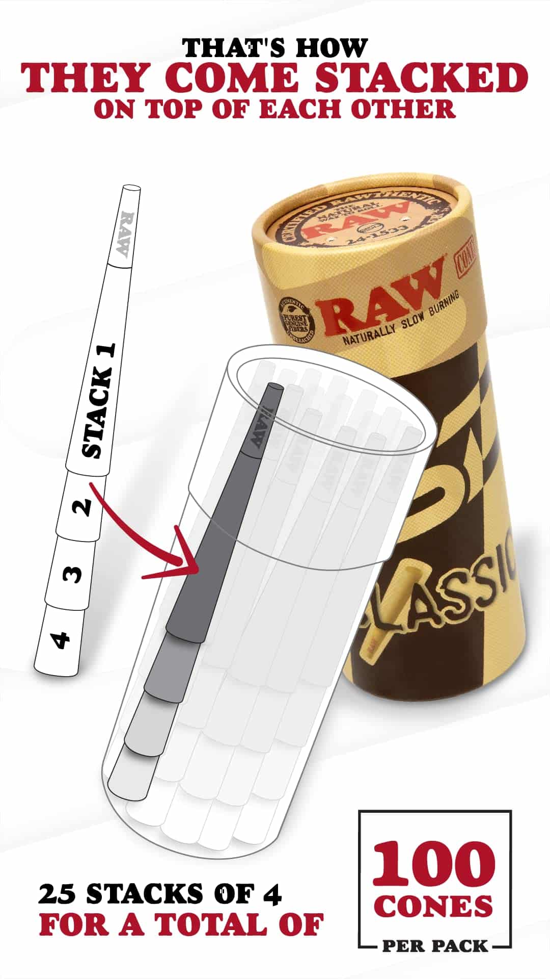 RAW Cones Classic Single Size 70/24 | 100 Cone Pack | Shorter than 1 1/4 | Mini Preroll to - Image 2