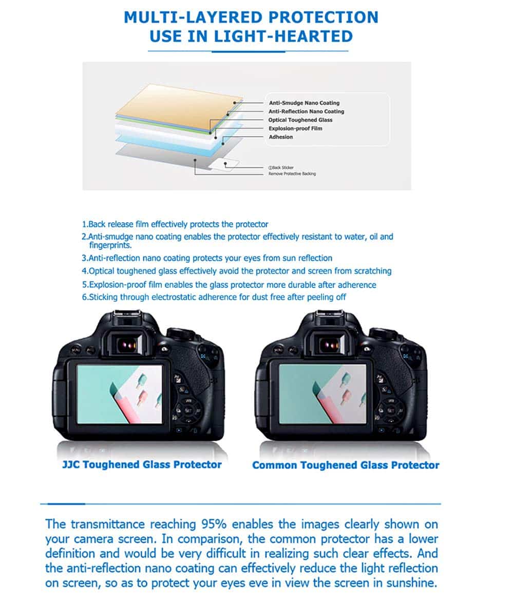 JJC 0.01" Ultra-Thin Optical Glass LCD Screen Protector for Fuji X100V X-T4, 9H Hardness, - Image 2