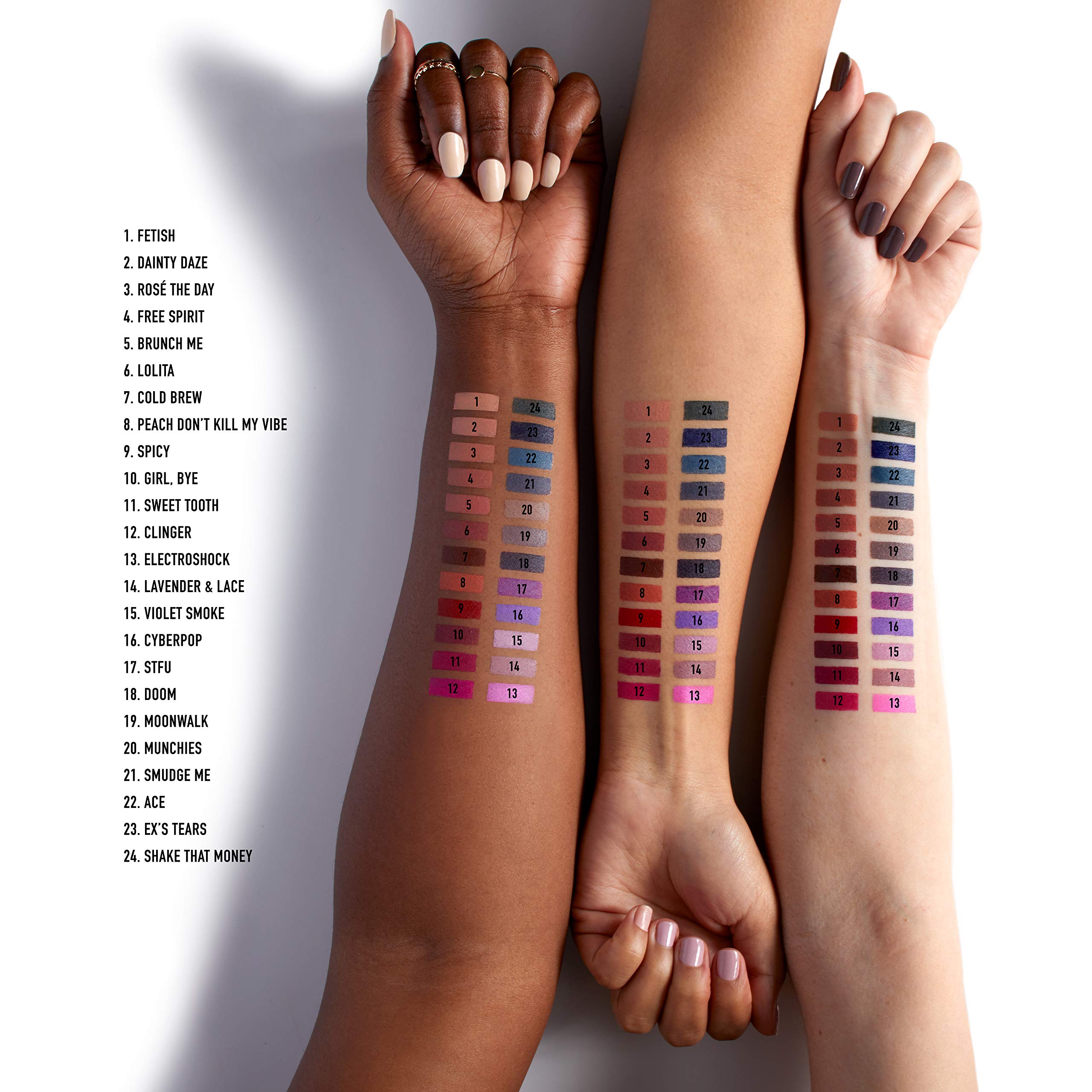 NYX PROFESSIONAL MAKEUP Suede Matte Lipstick, Vegan Formula - Spicy (True Red) - Image 4