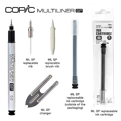 Copic Sketch Alcohol Marker 5 Colors + Multiliner SP Set, Sketching Grays - Image 5