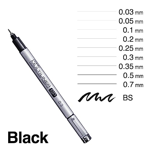 Copic Sketch Alcohol Marker 5 Colors + Multiliner SP Set, Sketching Grays - Image 7