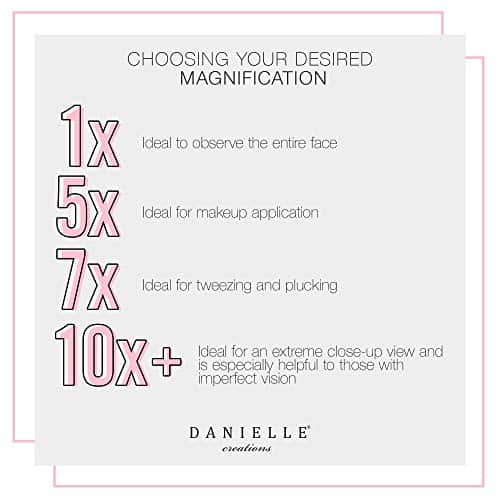 Danielle Creations 3-Way Foldable Travel Makeup Mirror with Built in Stand and Handle, Sil - Image 4