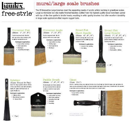 Liquitex Professional Freestyle Large Scale Brush, Splatter - Flat, Black (1301102) - Image 5
