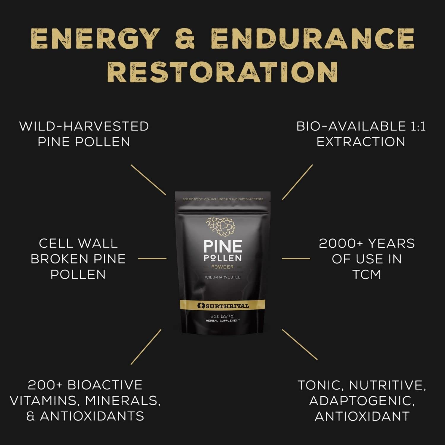 Surthrival: Pine Pollen Powder (48g), Wild Harvested, Energy & Endurance Restoration - Image 2
