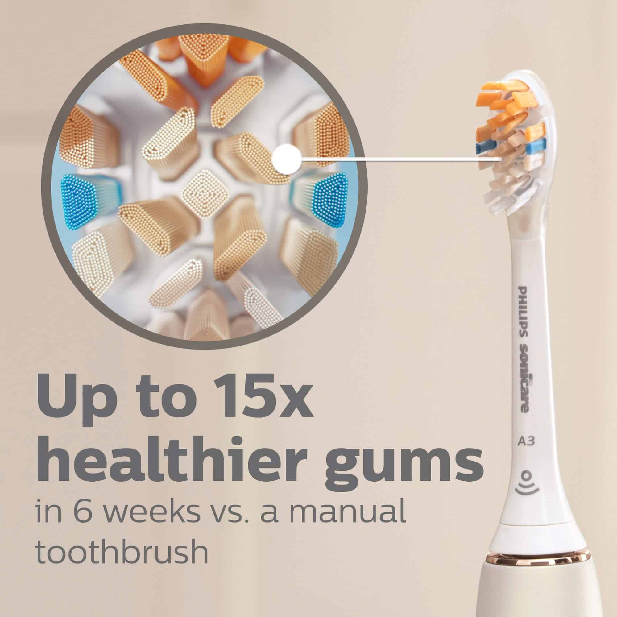 Philips Sonicare Genuine A3 Premium All-in-One Replacement Toothbrush Heads, 2 Brush Heads - Image 3