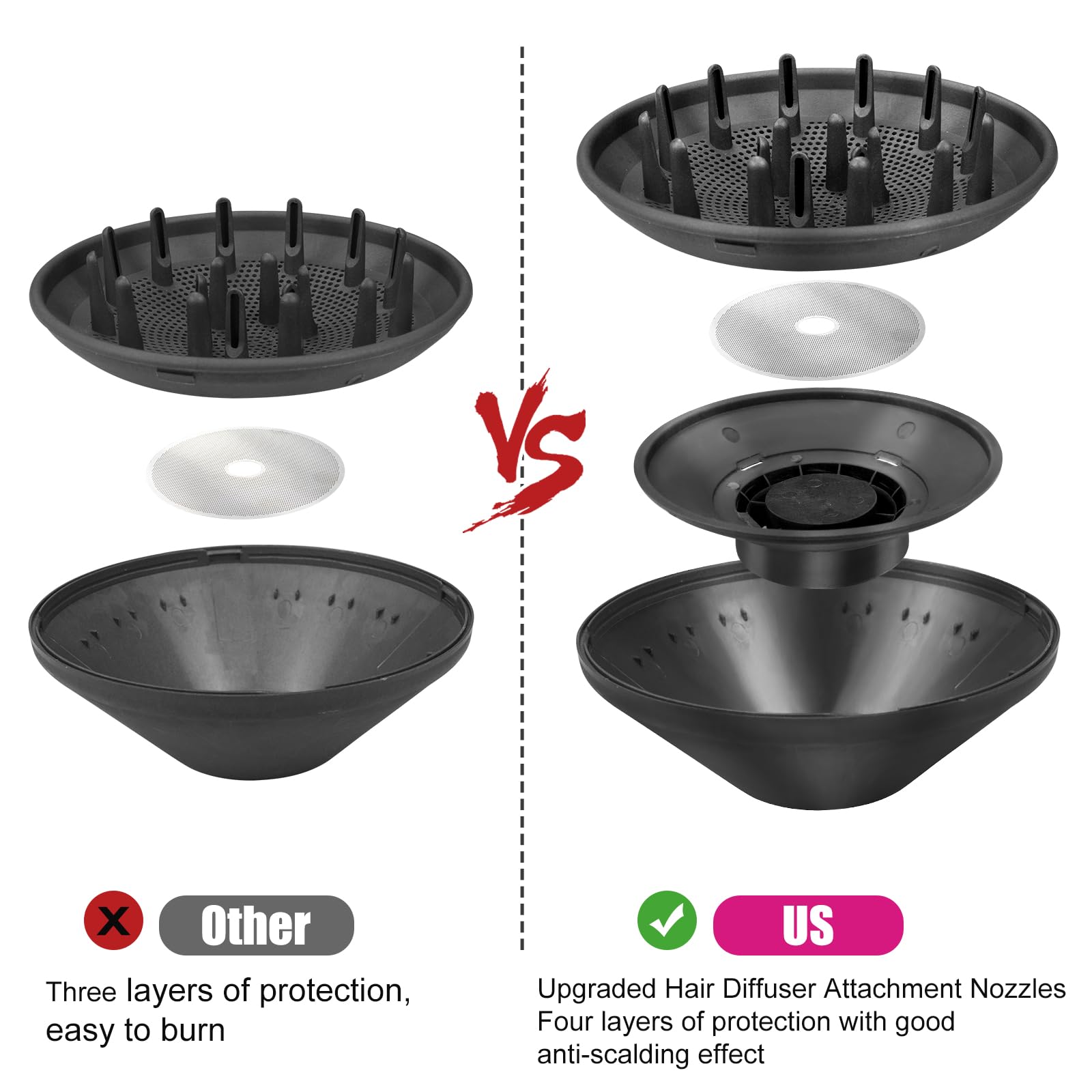 Hair Diffuser Attachment Nozzles for Dyson Supersonic Hair Dryer HD01 HD02 HD03 HD04 HD08 - Image 2