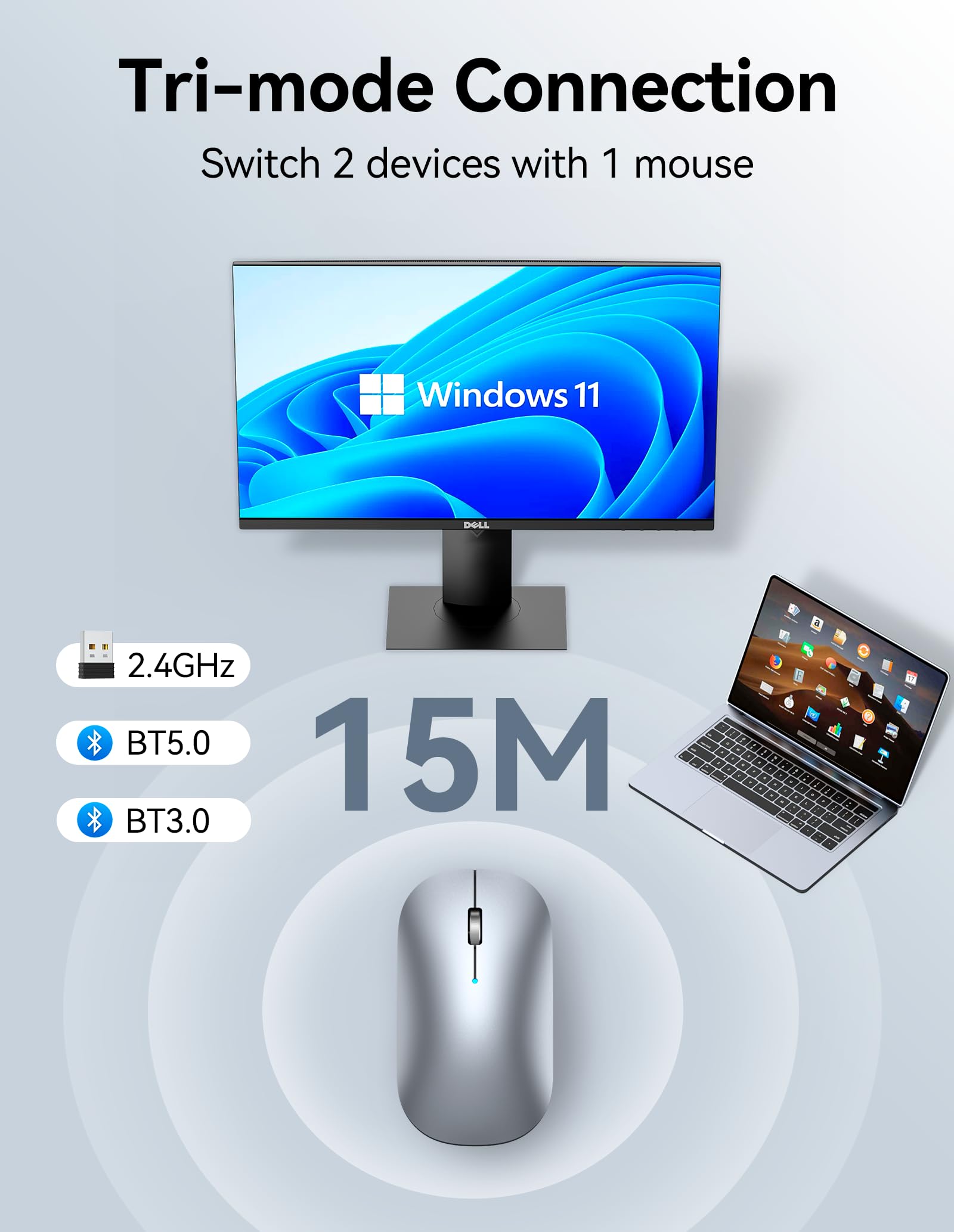 TECKNET Wireless Mouse, BT5.0/3.0 2.4GHz Silent Computer Mouse with USB Receiver,4000DPI R - Image 2
