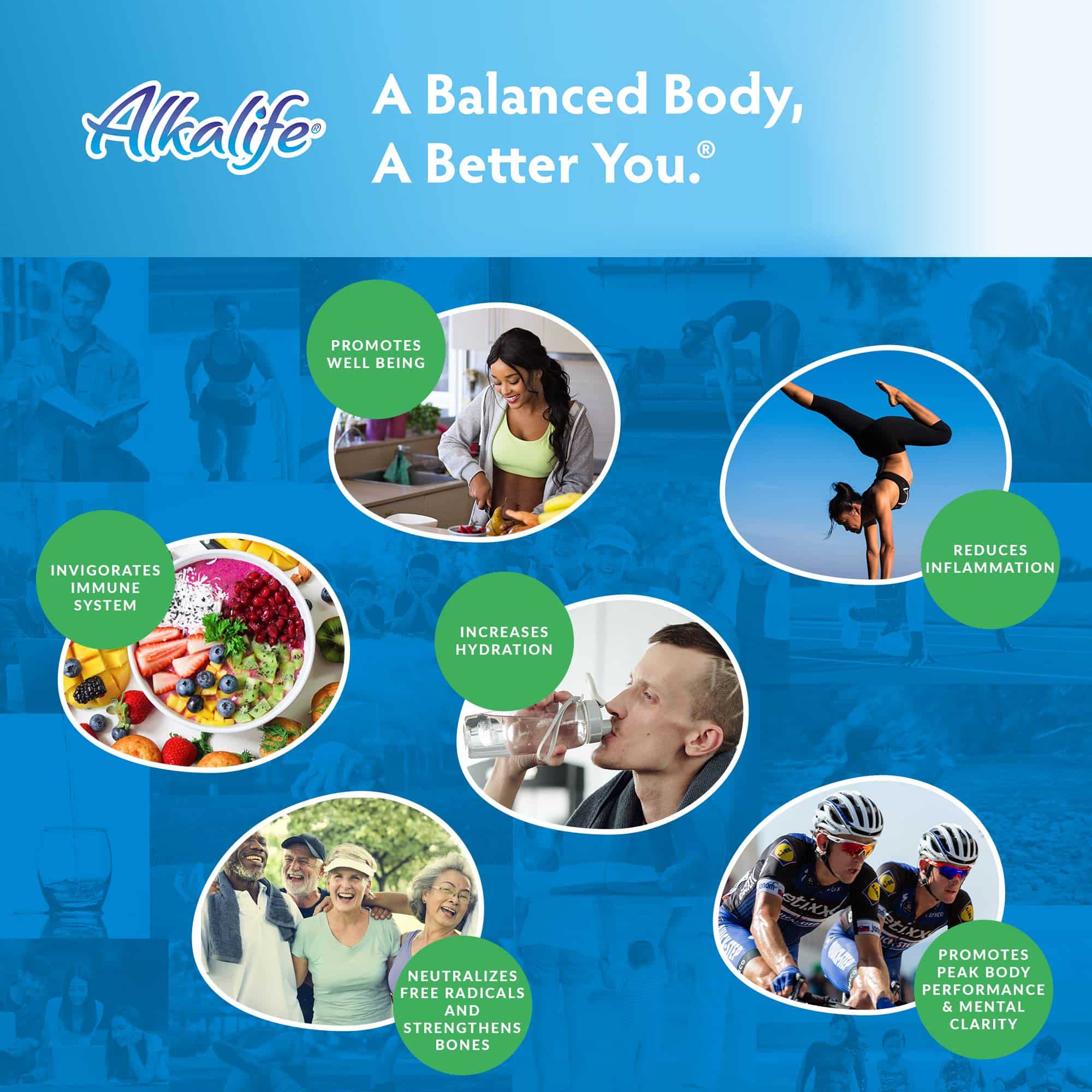 Alkalife pH Balance Tablets | The First Patented Tablets That Neutralize Acid & Balance pH - Image 3