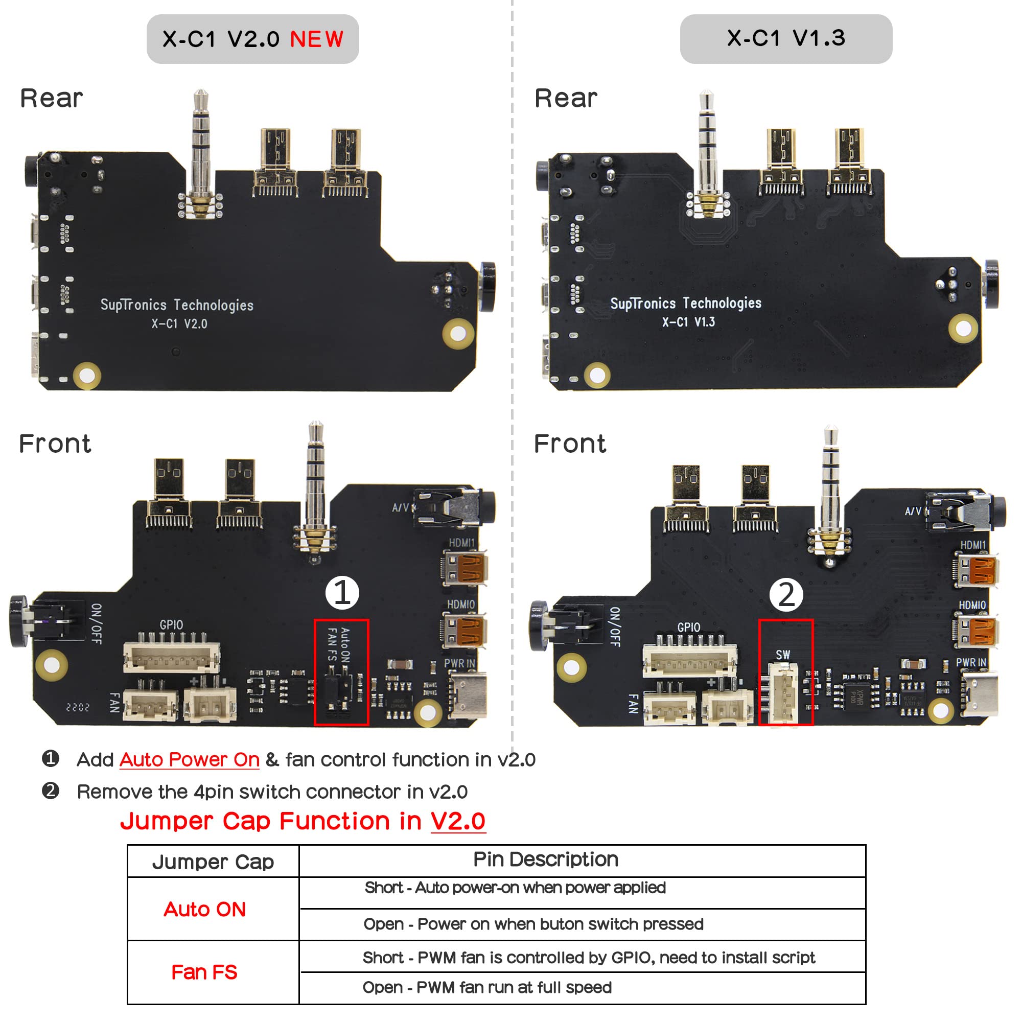 Geekworm NASPi V2.0 2.5 inch SATA HDD/SSD NAS Storage Kit with Safe Shutdown & Auto Power - Image 2