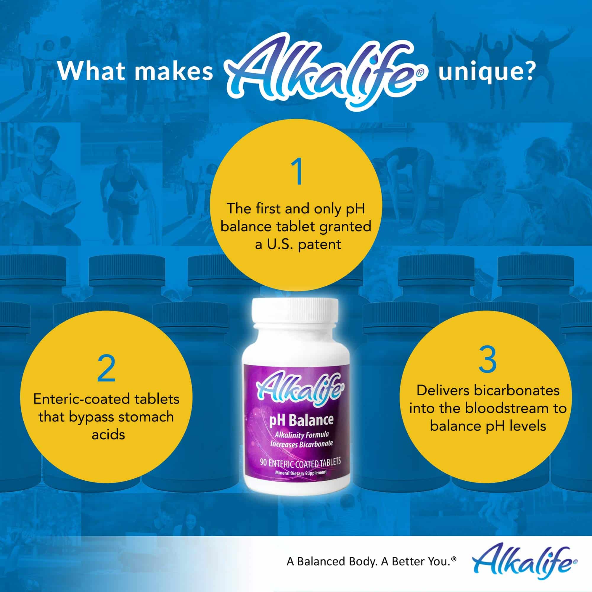 Alkalife pH Balance Tablets | The First Patented Tablets That Neutralize Acid & Balance pH - Image 4