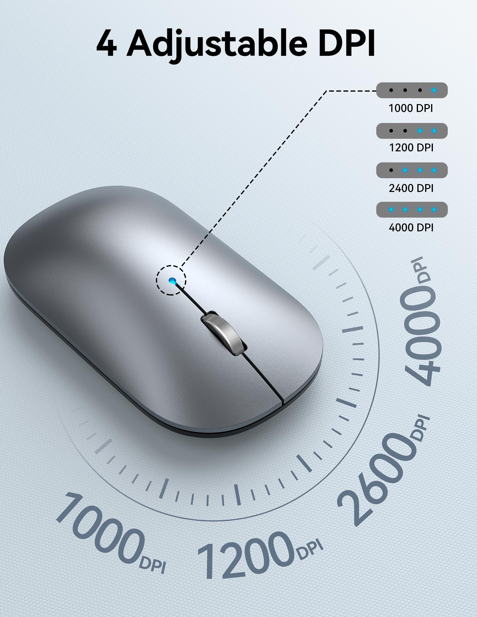 TECKNET Wireless Mouse, BT5.0/3.0 2.4GHz Silent Computer Mouse with USB Receiver,4000DPI R - Image 4