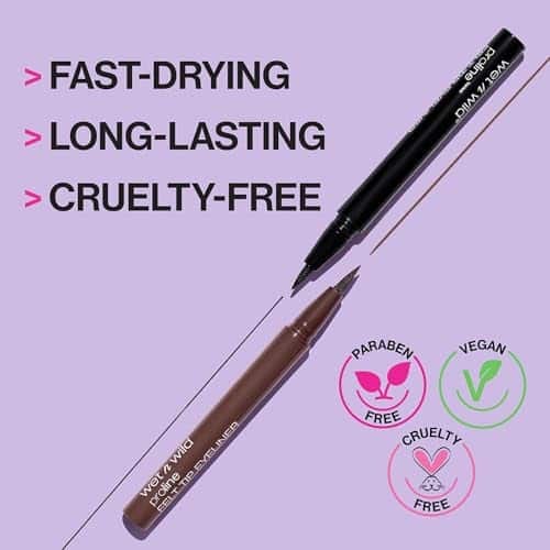 wet n wild MegaLiner Liquid Eyeliner - Voltage Blue - Image 5