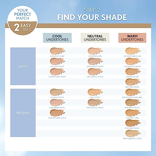COVERGIRL TruBlend Matte Made Liquid Foundation, Warm Honey - Image 7