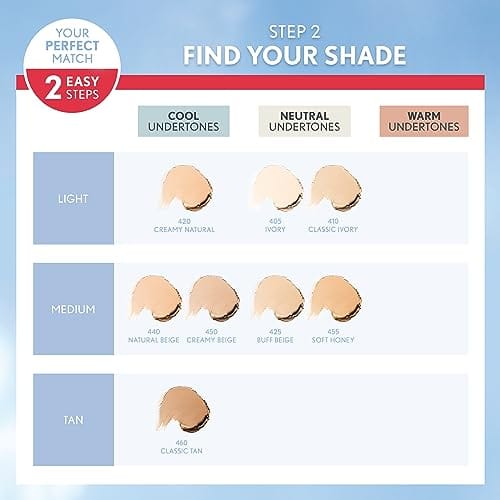 Covergirl Outlast All-Day Ultimate Finish Foundation, Buff Beige - Image 6
