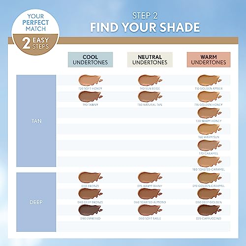 COVERGIRL TruBlend Matte Made Liquid Foundation, Warm Honey - Image 8