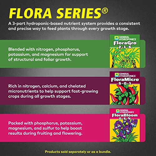 General Hydroponics FloraSeries Hydroponic Nutrient Fertilizer System with FloraMicro, FloraBloom and FloraGro, 1 pt. - Image 3