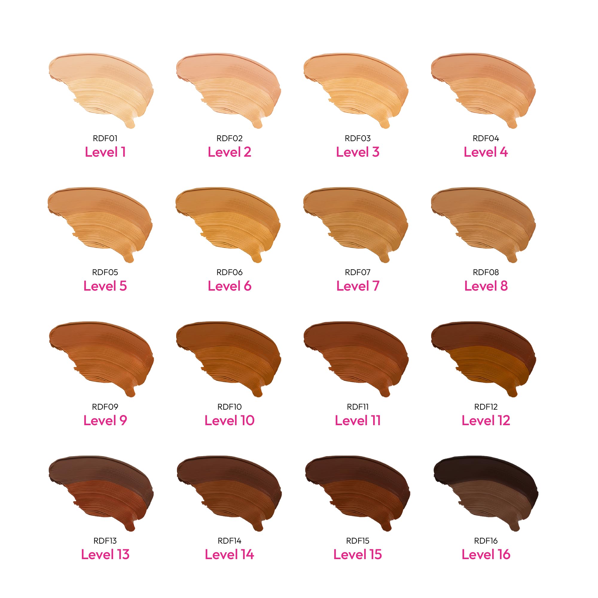 Ruby Kisses 3D Face Creator Cream Foundation & Concealer, 12 Hours Long Lasting, Medium to Full Coverage, Non-Greasy, Ideal for Makeup & Contour Palette (Level 16) - Image 7