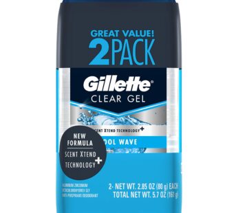 Cool Wave Anti-Perspirant