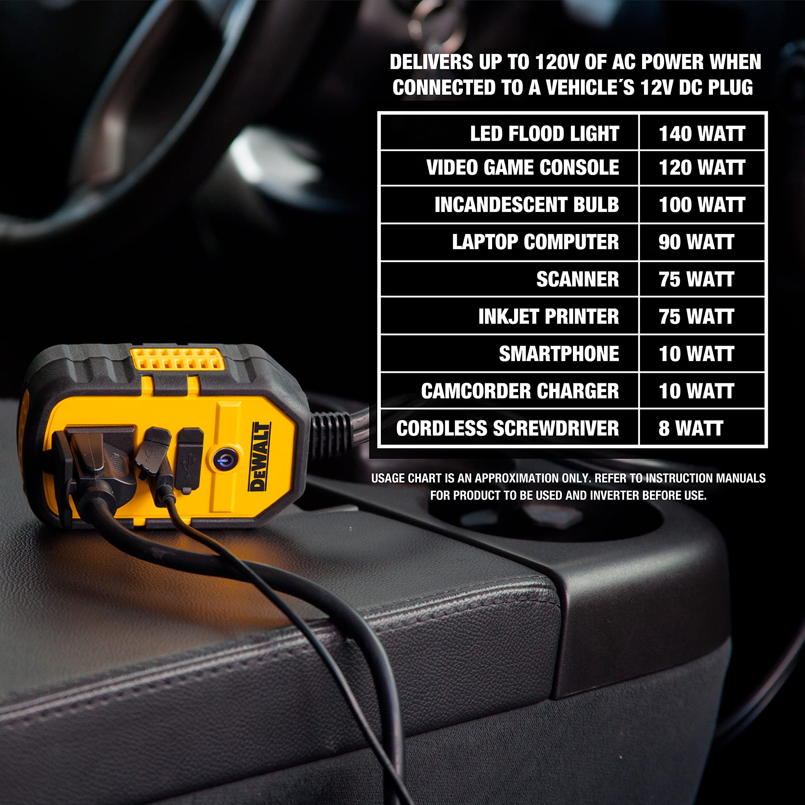 140-Watt-Continuous Power Inverter - Image 2
