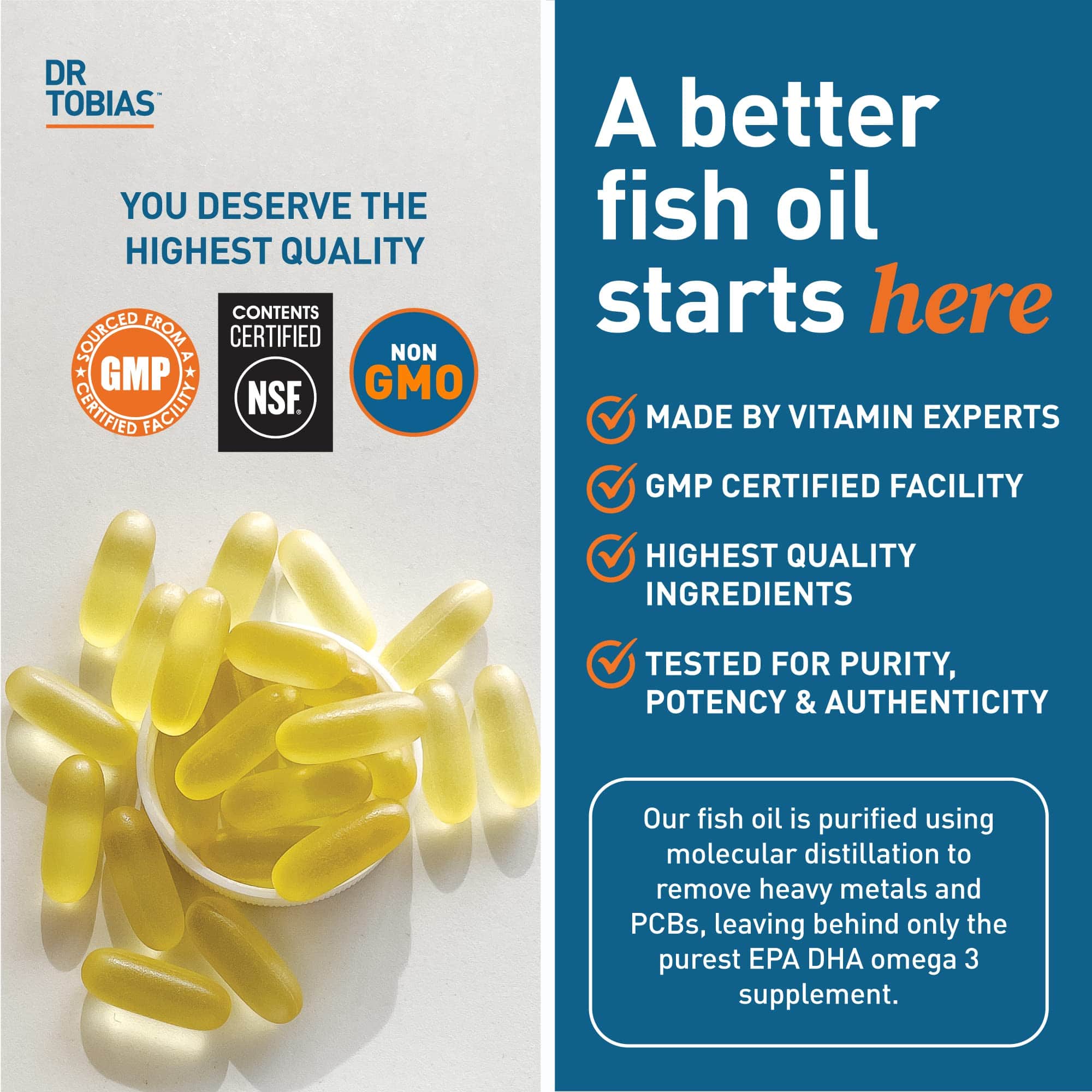 Dr. Tobias Omega 3 Fish Oil, 2000mg Triple Strength Omega 3 Supplement with 800mg EPA 600mg DHA Per Serving, Fish Oil Omega 3 Supplements for Heart, Brain & Immune Support, 180 Softgels, 90 Servings - Image 4
