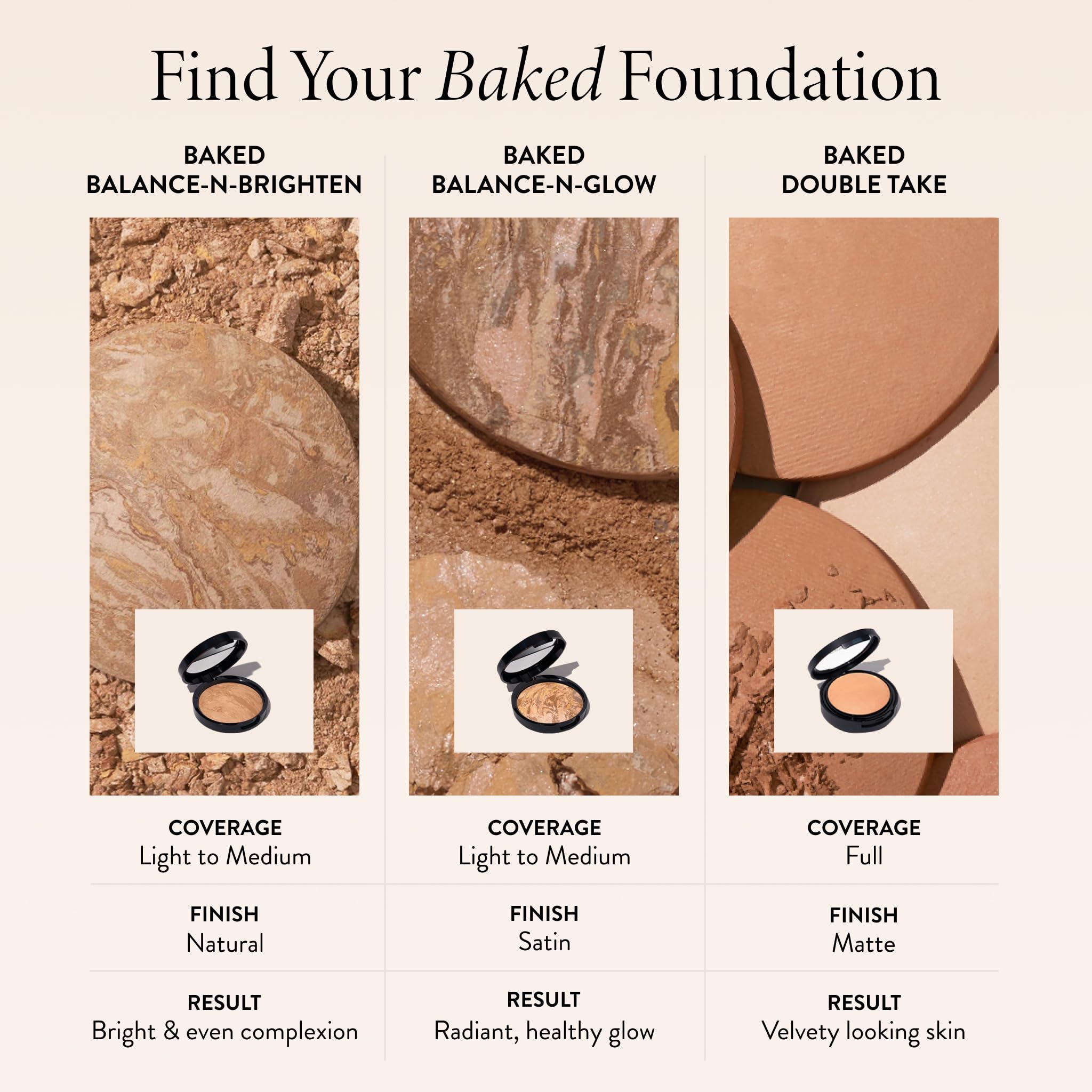 LAURA GELLER NEW YORK Baked Double Take Powder Foundation - Deep - Buildable Medium to Full Coverage - Matte Finish - Image 7