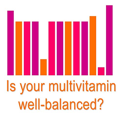 Geritol Multi-Vitamin Nutritional Support Tablets, Balance of 26 Essential Vitamins and Minerals, 100 Count (Pack of 2) - Image 4