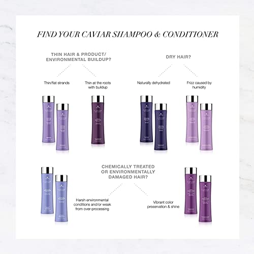 Alterna Caviar Anti-Aging Replenishing Moisture Shampoo/ Conditioner, 8.5 fl. oz. - Image 11